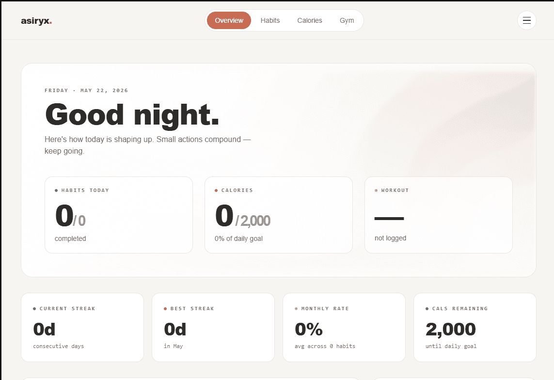 asiryx dashboard preview